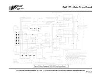 BAP-1551 Half Bridge IGBT Driver - 2