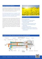 Biodiesel-2