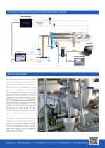 Hiller Centrate Monitoring-2