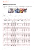  Flexible Copper / Aluminum Busbars (Connectors)-12