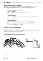  Flexible Copper / Aluminum Busbars (Connectors)-13