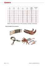  Flexible Copper / Aluminum Busbars (Connectors)-9