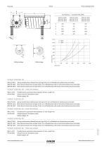 Klimaroll exhaust hose reel - 2