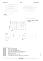 Sliding suction rails - 2