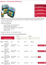 LUBE-CUT™ - CUTTING AND TAPPING FLUID-1