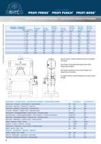 RHTC Catalogue 2025 - 2026-10