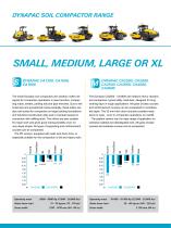 Dynapac Soil Compactors_2014 - 4