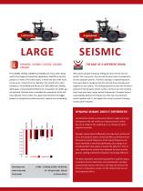 DYNAPAC SOIL COMPACTORS_2019-5