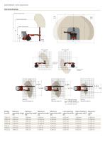DD422iE Development drill-8