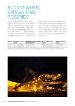 Sandvik bulk materials handling - 5