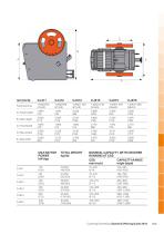 Sandvik crushing and screening - 10