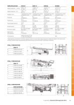 Sandvik Exploration - 10