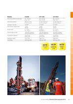 Sandvik surface drilling - 14