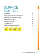 Sandvik surface drilling - 2