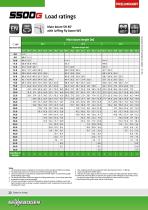 5500 G-20