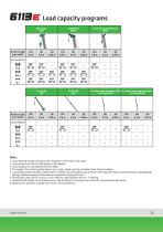 6113 R E-Series-21