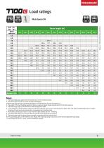 7700_G-9