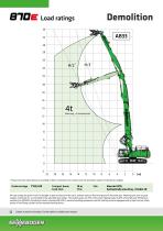 870 Demolition R-HDD-12