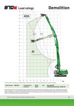870 Demolition R-HDD-13