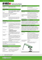 Balancer / Equilibrium Handler 8160 EQ E-Series - Green Line-12