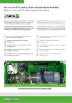 Brochure Electro-2