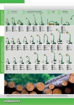Brochure log handling & timber harvest-4