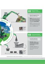 Brochure Recycling-9