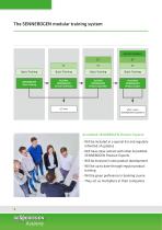 Brochure Training-4