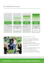 Brochure Training-5