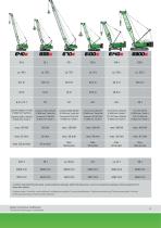 Duty Cycle Cranes-15