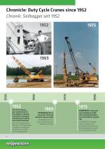 Duty Cycle Cranes-8