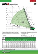 Duty Cycle Crawler Crane 630 Crawler-HD - Crane Line - 12