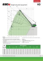 Duty Cycle Crawler Crane 630 Crawler-HD - Crane Line - 13