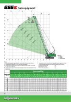 Duty Cycle Crawler Crane 655 HD E-Series - Crane Line-12