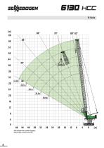 Harbour Mobile Crane 6130 HCC - Crane Line-8