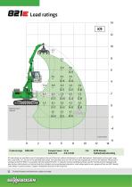 Material handling machine 821 Crawler E-Series - Green Line-12