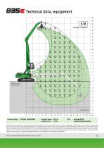 Material handling machine 835 Crawler E-Series - Green Line-13