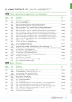 Service Catalog-11