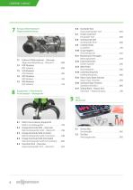 Service Catalog-6