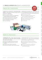 Service Catalog-9