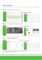 Telematics System-3