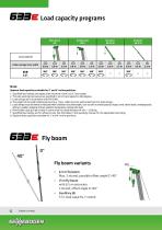Telescopic Crane 633 Crawler-12