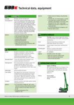 Telescopic Crane 633 Crawler-5
