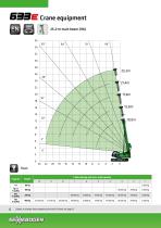 Telescopic Crane 633 Crawler-6