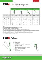 Telescopic Crane 673 Crawler / E-Series - Crane Line - 12