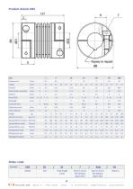 Cataloque Couplings - 14