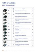 Cataloque Couplings - 5