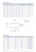 Cataloque Force sensors | Load cells | Analyzer - 11