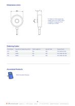 Cataloque Force sensors | Load cells | Analyzer-15