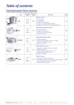 Cataloque Force sensors | Load cells | Analyzer - 5